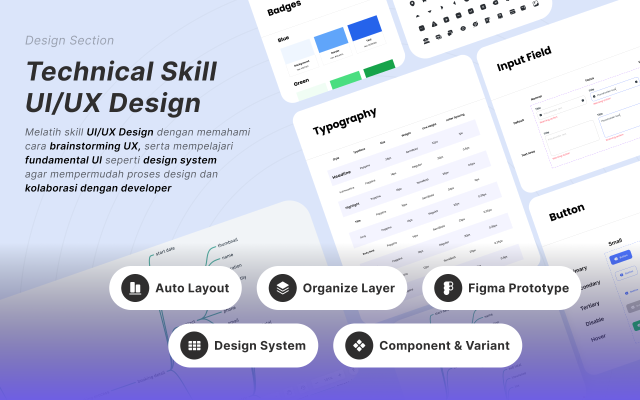 Foto kelas Complete UI Designer : User Flow, Visual Design, Prototype